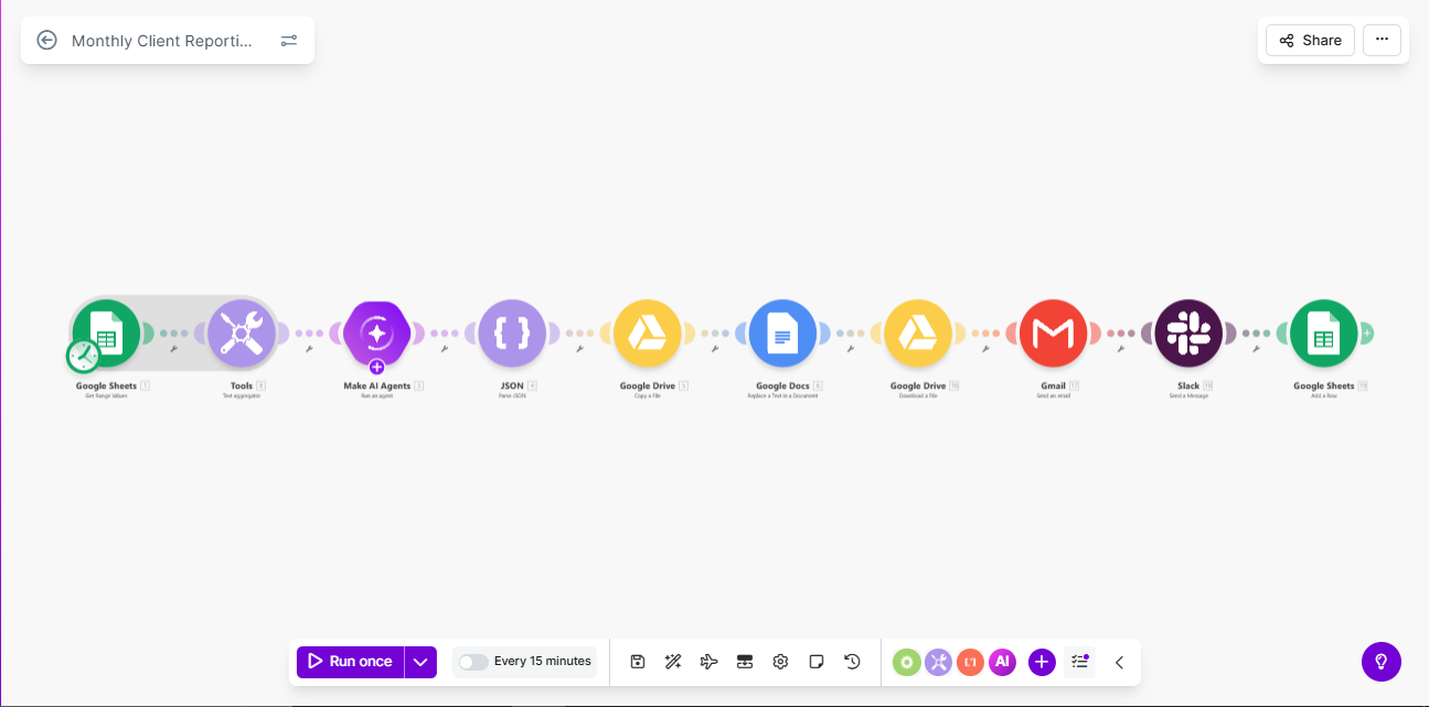 Automated Monthly Client Reporting workflow