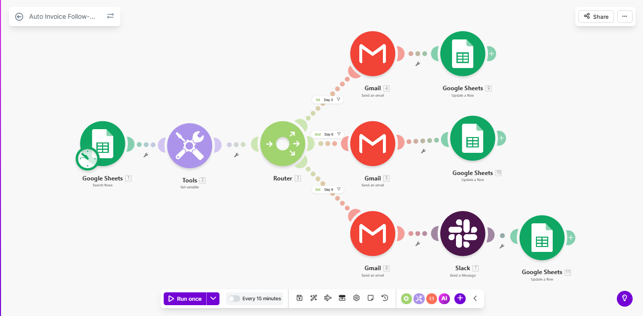 Invoice & Payment Follow-Up System workflow