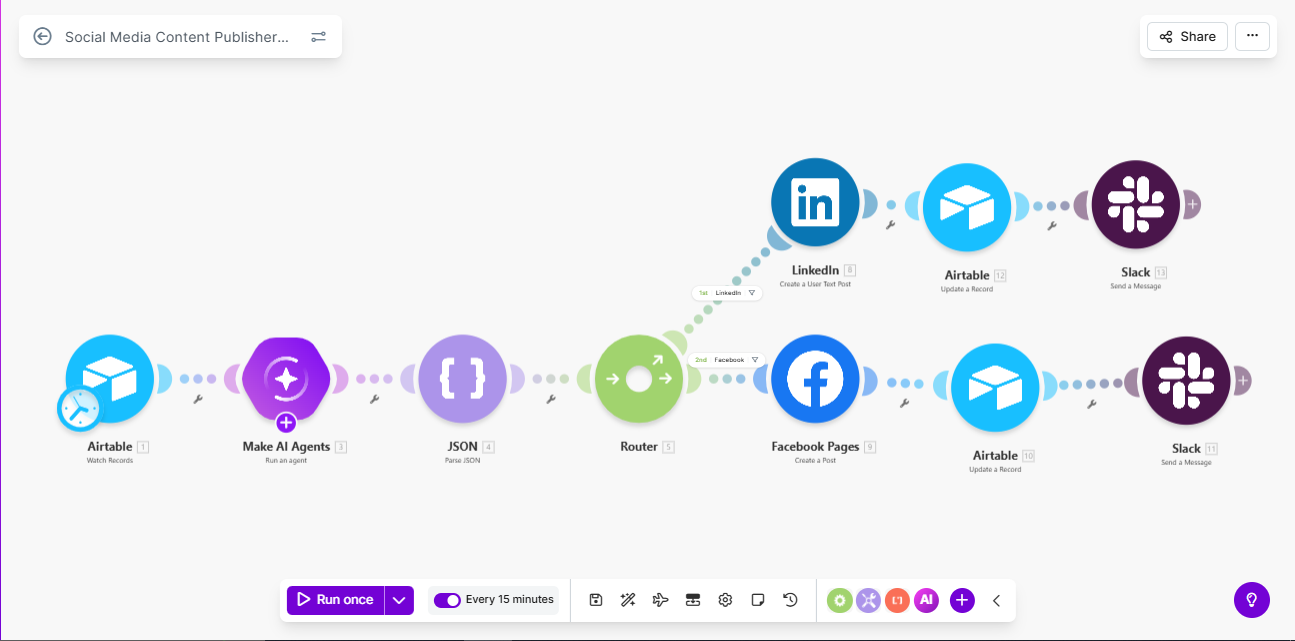 Social Media Content Scheduler — slide 2