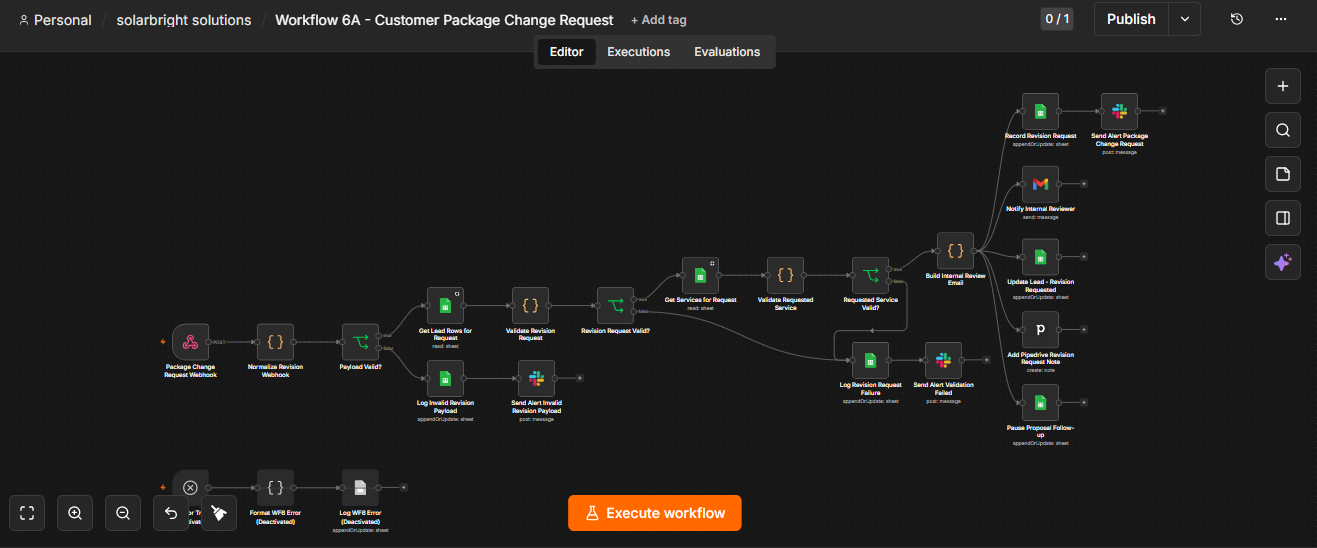 Solar Lead-to-Revenue Automation System — slide 6