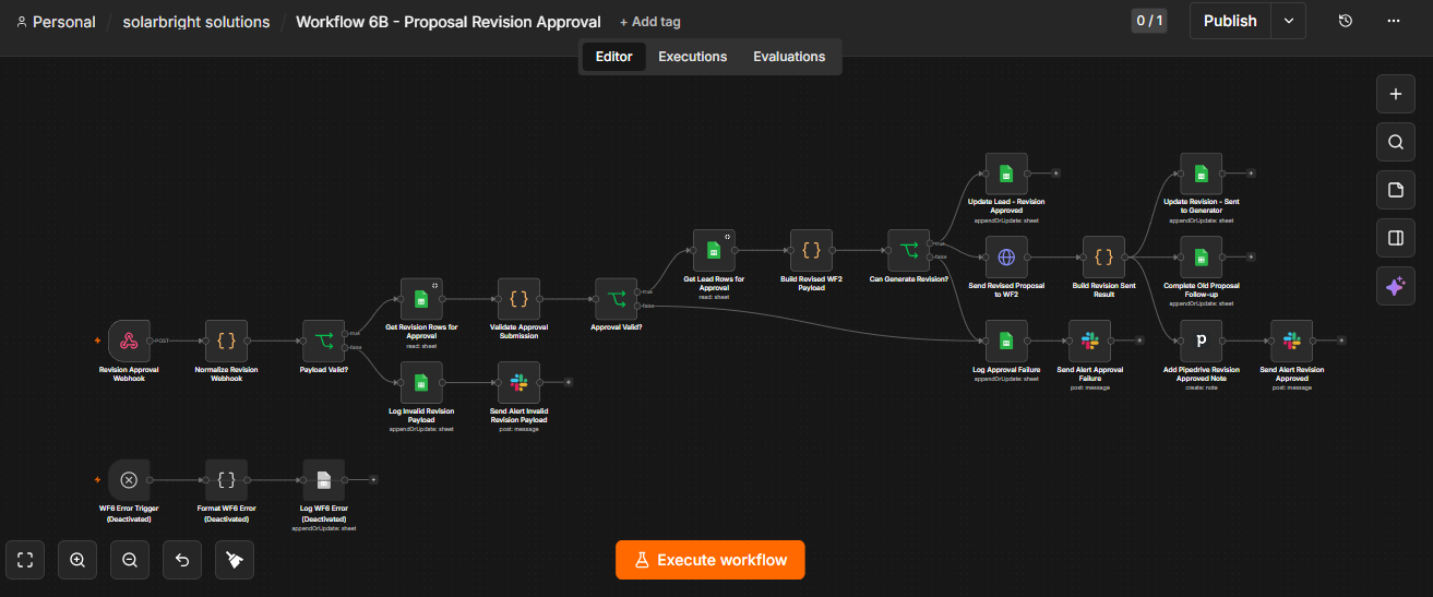 Solar Lead-to-Revenue Automation System — slide 7