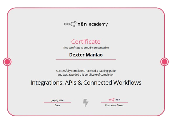 n8n Integrations Certificate