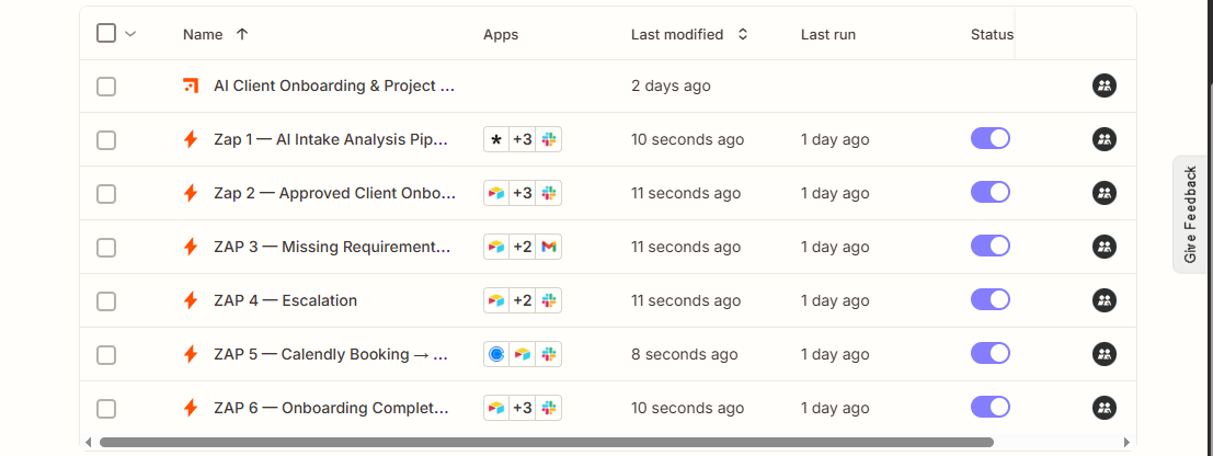 Client Onboarding & Delivery Operations System workflow
